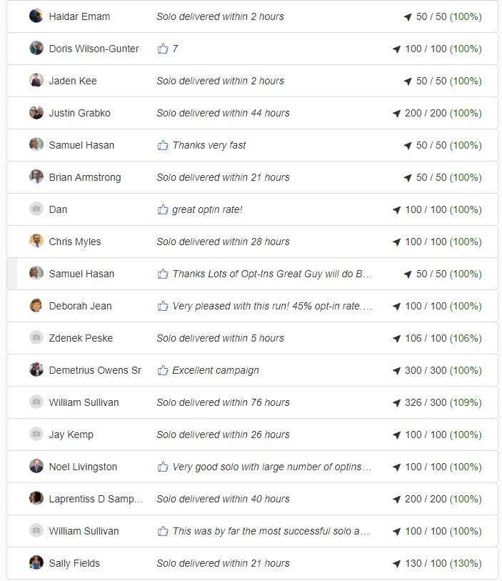 Histórico de avaliações do Udimi: dezenas de entregas de 50 a 300 clicks, todas 100% ou mais.